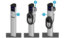 A photo of CDS Worldwide's ChargePoint Networked Vehicle Charging Station installed in the parking lot of it's headquarters.  CDS Worldwide is a proponent of green organizations worldwide and actively seeks to expand its own sustainable practices. As a valuable partner of all its clients, CDS Worldwide joins in their efforts to be socially, fiscally and environmentally responsible.  CDS Worldwide is an experienced team of experts that works closely with its clients and customers worldwide.  For companies who have little or no international market share, who either don't know how to begin...or wish to improve their existing marketing efforts internationally, CDS Worldwide is the answer! We partner with our clients to recognize their highest-value opportunities, address their most critical challenges, and transform their enterprises into high performing organizations. Our customized approach combines deep insight into the capabilities of companies and their targeted international markets. In close collaboration at all levels of a client's organization, this focus ensures that our clients achieve sustainable competitive advantage, build more capable organizations, and secure lasting results. Companies like Bay West Paper Company, Claire Aerosols, Continental Plastics, GOJO Industries, Nilodor Incorporated, Wausau Paper Corporation (and many more) have greatly benefited from our services... and you can too.