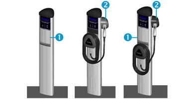 A photo of CDS Worldwide's ChargePoint Networked Vehicle Charging Station installed in the parking lot of it's headquarters.  CDS Worldwide is a proponent of green organizations worldwide and actively seeks to expand its own sustainable practices. As a valuable partner of all its clients, CDS Worldwide joins in their efforts to be socially, fiscally and environmentally responsible.  CDS Worldwide is an experienced team of experts that works closely with its clients and customers worldwide.  For companies who have little or no international market share, who either don't know how to begin...or wish to improve their existing marketing efforts internationally, CDS Worldwide is the answer! We partner with our clients to recognize their highest-value opportunities, address their most critical challenges, and transform their enterprises into high performing organizations. Our customized approach combines deep insight into the capabilities of companies and their targeted international markets. In close collaboration at all levels of a client's organization, this focus ensures that our clients achieve sustainable competitive advantage, build more capable organizations, and secure lasting results. Companies like Bay West Paper Company, Claire Aerosols, Continental Plastics, GOJO Industries, Nilodor Incorporated, Wausau Paper Corporation (and many more) have greatly benefited from our services... and you can too.